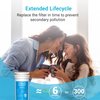 AQUA CREST 836848 Refrigerator Water Filter, Replacement for Fisher & Paykel 862285, 836860, 862284, PS2067635, EFF-6017A, E522, E402, E442, Pack of 3 (Package may vary)