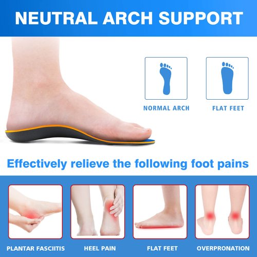 Kelaide Arch Support Insoles Relief Plantar Fasciitis, Comfort Orthotic Inserts for Flat Feet, Feet Pain, Pronation, Shoes Insoles for Men and Women Blue