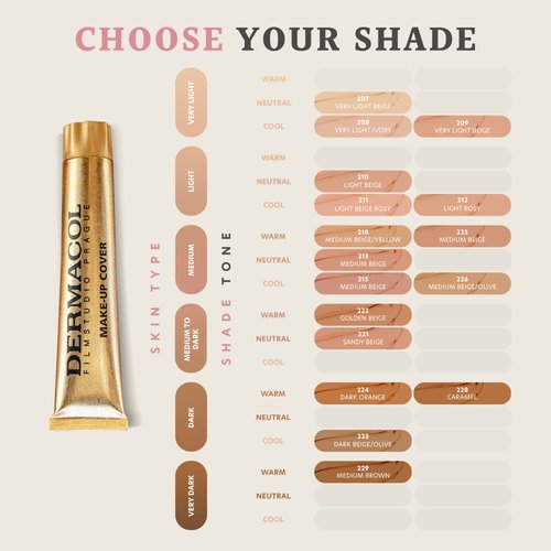 Dermacol - Full Coverage Foundation, Liquid Makeup Matte Foundation with SPF 30, Waterproof Foundation for Oily Skin, Acne, & Under Eye Bags, Long-Lasting Makeup Products, 30g, Shade 224