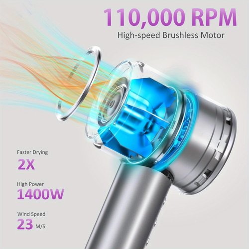 High Speed Hair Dryer, Professional Negative Ionic Blow Dryer, 110000 RPM Brushless Motor for Fast Drying, 1400W Low Noise Thermo-Control Hair Dryer with Magnetic Nozzle