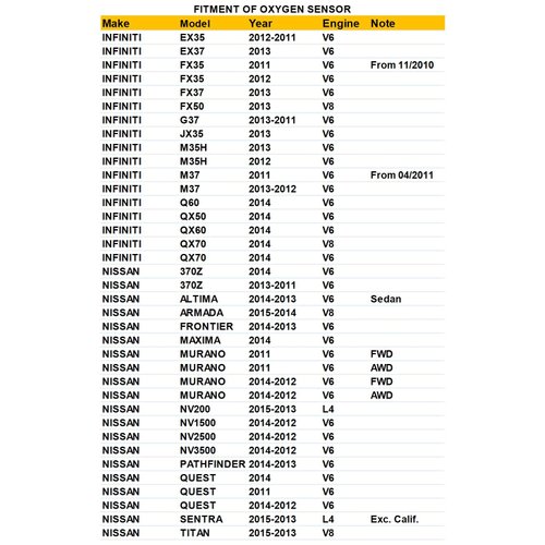 Dropwater 234-9135 Bank 1 Sensor Air Fuel Ratio Oxygen Sensor Compatible with Nissan 370Z Altima Armada Frontier Maxima Murano Nv1500 Front O2 Sensor
