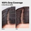 Revlon Colorsilk Beautiful Color Permanent Hair Color, Long-Lasting High-Definition Color, Shine & Silky Softness with 100% Gray Coverage, Ammonia Free, 032 Dark Mahogany Brown, 1 Pack