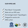 The Honest Company Clean Conscious Unscented Wipes | Over 99% Water, Compostable, Plant-Based, Baby Wipes | Hypoallergenic for Sensitive Skin, EWG Verified | Terrazzo, 36 Count