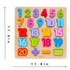 Wooden Number Puzzle Toys, ABC Letter & Number Puzzle for Toddlers 1 2 3 Year Old, Preschool Learning Toys for Kids, Educational Name Puzzle Gift for Boys and Girls (Number Puzzle)
