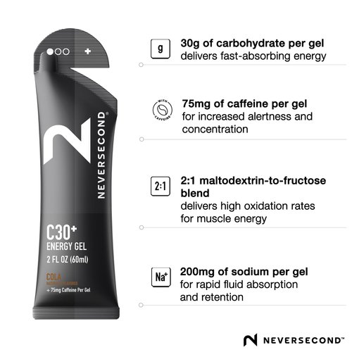 Neversecond C30+ Energy Gel + Caffeine, Performance Nutrition & Hydration, Never2 Energy Gel for Triathlons, Ironman, Cycling & Marathons (Cola Flavor, 12-Count Pack)