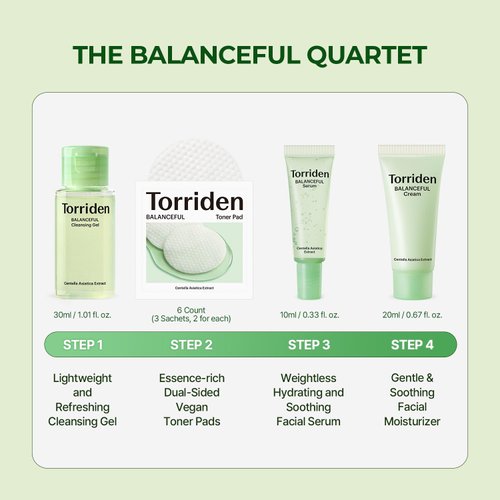 Torriden BALANCEFUL Cica Trial Kit, Gotu Kola Infused Daily Skincare Kit - 4 Step Regimen with Cleansing Gel, Toner Pad, Serum, and Cream | Korean Skin Care Holiday Gift Set | Stocking Stuffers