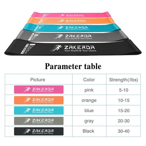 ZAKERDA Resistance Loops Exercise Booty Bands Workout Stretching Home Fitness Pilates Yoga Equipment Training Set of 5