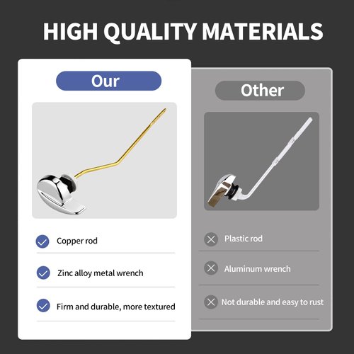 Ullnosoo Upgraded TOTO Toilet Handle Replacement with Chain, for TOTO THU068#CP Trip Lever for St743S, St454E Toilet Tank Metal Material Side Mount Flush Handle