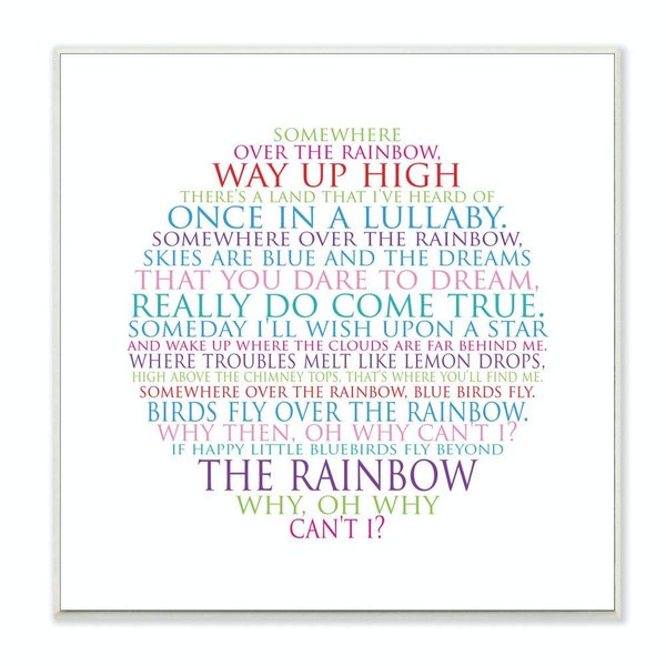 The Kids Room by Stupell Somewhere Over The Rainbow Circle Typog Wall Plaque, 12x12, Design by Artist Susan Newberry Designs