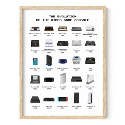 HAUS AND HUES Video Game Framed Art, Video Game Room Decor, Video Game Framed Posters For Boys Room, Gaming Room Decor For Boys Wall Decor, Gamer Wall Decor, Gaming Decorations (Beige Frame, 12x16)