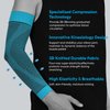 KEKING® Compression Arm Sleeves, Pair, Firm 20-30mmHg Graduated Compression Full Arm Support for Recovery, Pain Relief, Tendonitis, Golfers & Tennis Elbow Brace, Workouts Sports - Latex Free Blue M