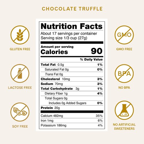 ICONIC Protein Powder, Chocolate Truffle - Sugar Free, Low Carb Protein Powder - Lactose Free, Gluten Free, Non-GMO - 20g Grass Fed Whey & Casein Protein - Keto Friendly, 1 lb. Pouch (17 Servings)