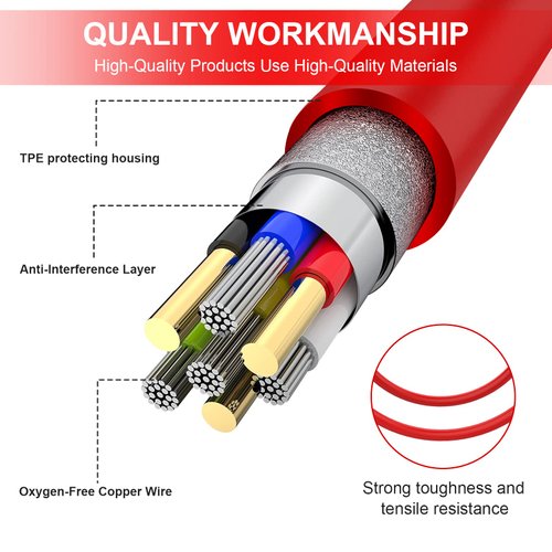 3.5mm Red Replacement USB Charge Power Cable Cord Compatible with Beats by Dre Studio Studio2.0 Studio3.0 Wireless Headphones (Red)