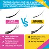 SWINGING Self Adhesive Flat Lash Clusters & Bottom Lashes Eyelash Clusters D Curl Cluster Eyelash Extensions Double Tips Soft Lightweight Reusable Individual Lashes (Flat&Bottom-1)