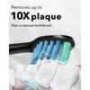 MySmile Electric Toothbrush Replacement Heads, 6 Packs (Black)