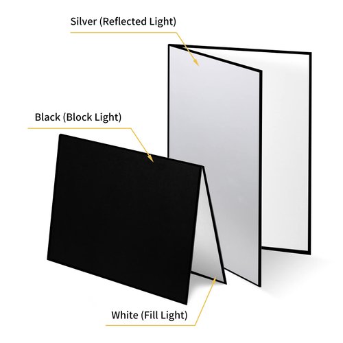 Meking 12" x 8" Light Reflector, 3 in 1 Photography Reflector Cardboard, Folding Light Diffuser Board for Food and Product Photography Lighting- Black, Silver and White
