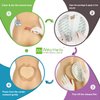 Sacrum Silicone Foam Dressing with Gentle Border for Sacral Ulcer, Pressure Ulcer, Butt Bed Sore, Size 7''x7''（4.9''x5.3''Pad) 5 Pack, High Absorbency Silicone Adhesive Wound Bandage by NeuHeils