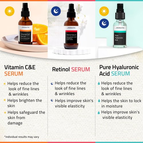 YEOUTH Retinol Serum for Face - Vitamin C Serum for Face with Hyaluronic Acid Serum for Face - Retinol for Face Serum - Vitamin C Face Serum for Women - Skin Care Set 3x1 oz- Serum Set for Face