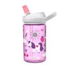 CamelBak eddy+ 14oz Kids Water Bottle with Tritan Renew – Straw Top, Leak-Proof When Closed, Unicorn Party