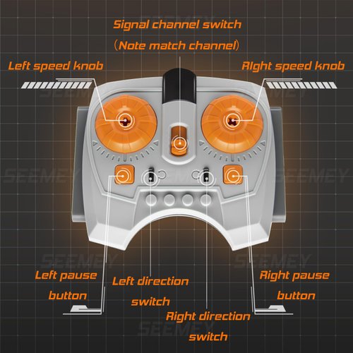 SEEMEY 34Pcs Power-Function Kit Set Motor Battery Infrared-Remote-Control Receiver Train Adjustable Speed Technic-​​Motor Parts, Technic-Parts Compatible with mainbrands