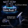 Sougayilang Fishing Reel,13+1BB,Spinning Reel for Catfish,Carp,Walleye,Striped Bass,with a Spare Spool-MG7000