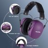 HUARUI Noise Reduction Ear Muffs for Hunting, Shooting Ear Protection Headphones Fits for Adults to Kids Hearing Protection Ear Muffs Noise Cancelling Ear Protector