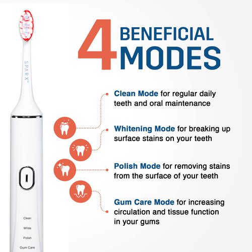 SPARX Toothbrush Replacement Heads, Brush Heads with Red Light Therapy for Gum Care, Replacement Brush Heads, White, 1 Pack