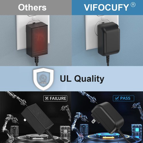 VIFOCUFY 15V 1A Power Cord for Peak 800A 600A 1000A 400A 500A Car Jump Starter Power Supply Charger for 2000A D25 GP03B Peak Portable Battery Booster Adapter with UL Listed
