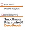 NOVEX Brazilian Keratin Hair Mask, 14 Oz - Reconstructive Keratin, Frizz control & Damage Repair