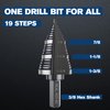 MACXCOIP M2 Step Drill Bit, 3/16 to 1-3/8 in, Double Fluted, Cutting Drill Bit for Stainless Steel, Metal, Aluminum, Copper, Wood, PVC