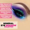 Concrete Minerals Eyeshadow, Silky- Smooth and Highly Pigmented, Longer-Lasting With No Creasing, 100% Vegan and Cruelty Free, Handmade in USA, 8 Grams Loose Mineral Powder (Peacock)