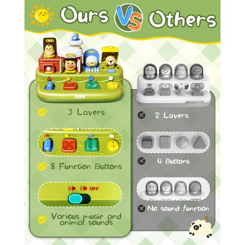 Jovow Pop Farm Animal up Toys, Montessori Cause and Effect Toys for 1 Year Old Boy Girl, Early Learning Toys with Music, STEM Toys Gifts for Infant Baby Toddler 18 Months