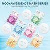 GUOYAOLIFU Face Mask Skincare Facial 6 Sheet Facial Spa Moisturizing Skincare Hydrate, Radiance Boost, Soothe, Revitalize, Nourish, Purify Skin For All Skin Types