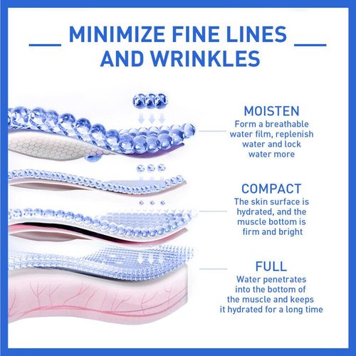 Botox Alternative +Peptides + Hyaluronic Acid + Vitamin C Serum,Firming & Lifting Anti Wrinkle filler.