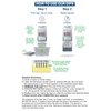 Identify Diagnostics Drug Test Cards | 5 Pack | 5 Panel Dip CLIA Waived Instant Urine Marijuana Drug Test Dip Kit for AMP,COC,MET,MOP|OPI,THC