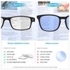 Gaoye 5-Pack Reading Glasses Blue Light Blocking,Spring Hinge Readers for Women Men Anti Glare Filter Lightweight Eyeglasses (5-pack Light Black, 1.5)