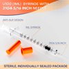 1ml/cc Syringe with Needle, 31 Gauge 5/16 Inch(8mm) Pack of 25