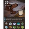 YYDSKIT Sound Machine,White Noise Machine for Baby with Night Light, 32 High Fidelity Sounds,Plug in,5 Timers & Memory Feature, Noise Machine for Baby Kids Adults,Home