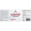 Core Nutritionals Load Platinum High Potency Glucose Utilization Agent with Berberine+Green Coffee Extract to Promote Carbohydrate Absorption and Glucose Disposal, (180 Caps)