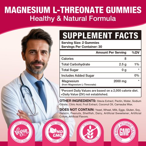 2 Pack Magnesium L-Threonate Gummies - 2000mg for Brain, Muscle & Nervous System Support. Sugar-Free Raspberry Flavor, 120 Count for Kids & Adults