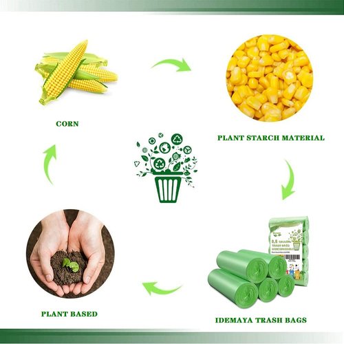 iDemaya Medium Compostable Trash Bags, Biodegradable 8 Gallon Garbage Bags, Recycling Degradable Unscented Rubbish Bags for Kitchen Bathroom Office Car Pet Wastebasket (Green)