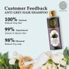 Buddha Natural Grey Hair Shampoo - Revitaizing Hair Cleanser For Grey Hair - 100% Ayush Certified Natural - 200 Ml (200.00 Ml (Pack Of 1) Dark Purple Color)