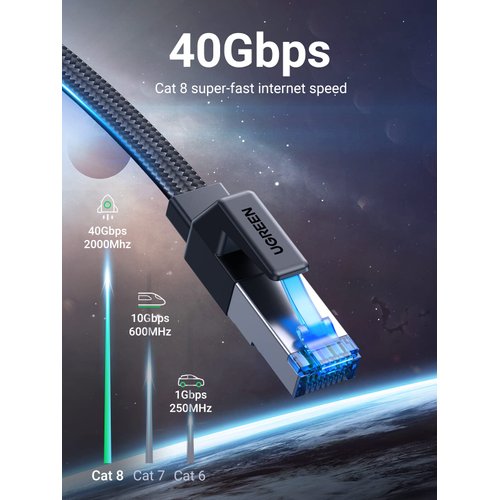 UGREEN Cat 8 Ethernet Cable 6FT, Flat High Speed 40Gbps 2000Mhz Internet Cable 26AWG Braided Network Cord RJ45 Shielded Indoor LAN Cables Compatible for Gaming PC PS5 Xbox Modem Router 6FT