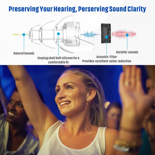 Hearprotek Concert Ear Plugs, 2Pairs Reusable high Fidelity Musician Ear Plugs for Concerts Loud Music-Noise Reduction Ear Protection earplugs for Rave,Festival,Music,Tinnitus Relief