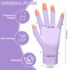 chemotex UV Nail Gloves, Professional UPF50+ Protection UV Gloves for Gel Manicures, Art Skin UV Gloves for Gel Nail Lamp