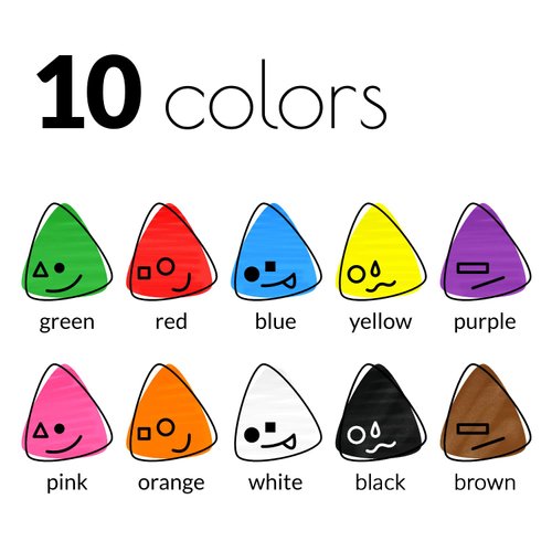 Funcils 10 Liquid Chalk Markers for Chalkboard, Windows, Glass, Blackboard, Car, Mirror - 6mm Ink Tip Washable,Erasable, Neon Pens for Dry Erase Chalk Board Paint