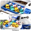 TEMI Kids Airplane Toys Race Tracks Car Toys for 3 4 5 6 7 Boys - Transport Airplane Adventures Car Toys for Toddler Age 2-6 with 8 City Cars, Garage Parking Lot Playmat, Birthday Gifts for Girls