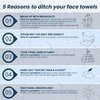 BioBeauty Clean Towels XL, 100% USDA Biobased Dermatologist Approved Face Towel, Disposable Clinically Tested Face Towelette, Makeup Remover Dry Wipes, Ultra Soft, 50 ct, 1 pack