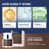 ElySeoul Korean Caffeine Collagen Eye Cream: Puffiness & Dark Circles Under Eye Treatment - Anti-Aging with Peptides & Hyaluronic Acid, 1 oz / 30g