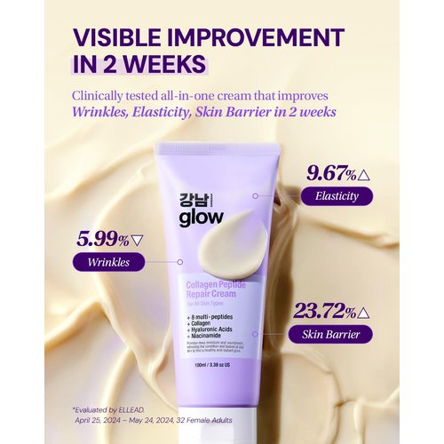 GANGNAM GLOW Collagen Peptide Repair Cream - Christmas Gifts for Women I Stocking Stuffers | Face Moisturizer with Collagen Peptides, Niacinamide and Retinol, Korean Skin Care (3.38 fl.oz / 100ml)
